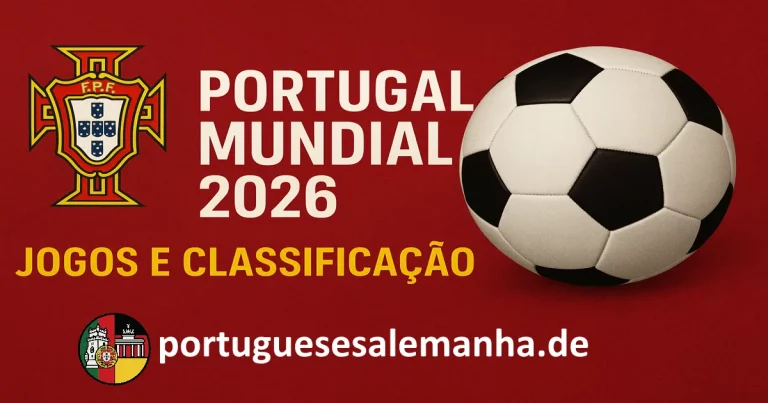 Qualificação Portugal Mundial 2026